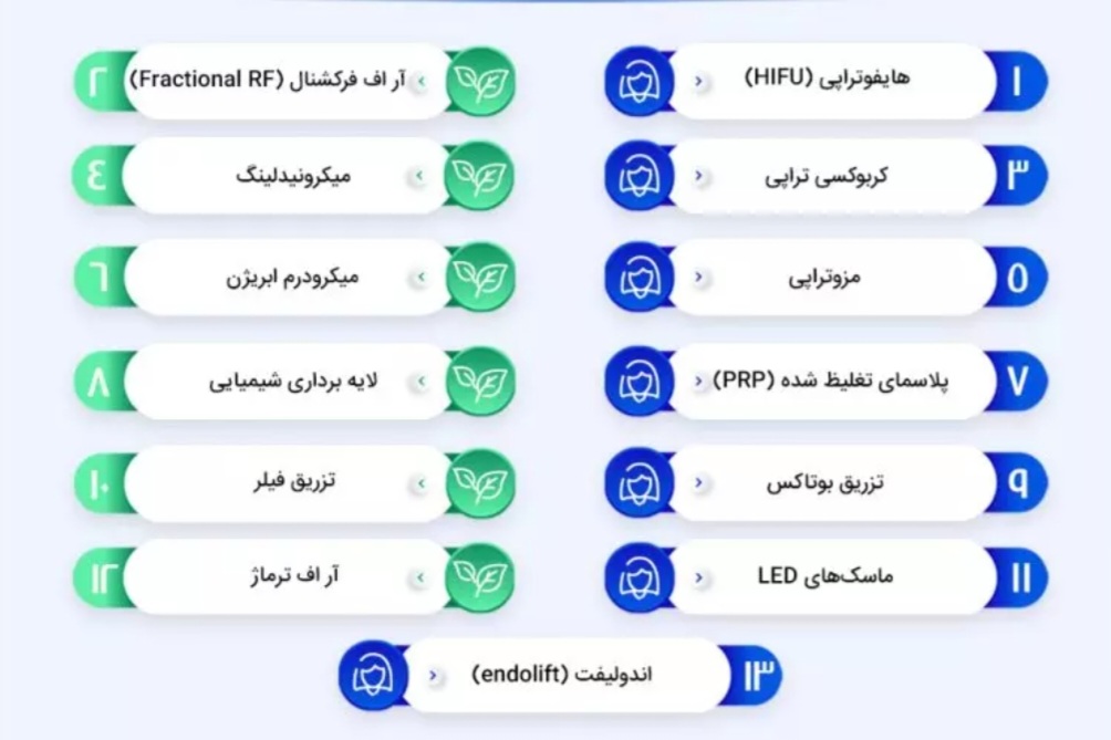 چرا در بین انواع روشهای جوان ساز درمان بیولوژیک را انتخاب کنیم؟